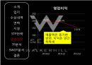 w워커힐 서울 (W Seoul Walkrerhill).pptx 39페이지
