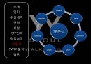 w워커힐 서울 (W Seoul Walkrerhill).pptx 40페이지