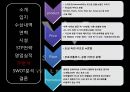 w워커힐 서울 (W Seoul Walkrerhill).pptx 41페이지