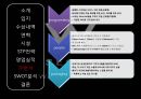 w워커힐 서울 (W Seoul Walkrerhill).pptx 42페이지