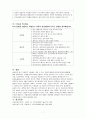 [간호학과] 호흡기계 질환(크룹, 세기관지염, 폐렴) 요약 정리 8페이지