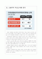 [국민건강보험] 건강보험제도의 문제점과 해결방안 보고서 4페이지