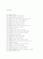 [수필론 과제] “나”에 대하여 (나는 ○○○이다. ~ 50가지) 1페이지