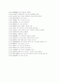[수필론 과제] “나”에 대하여 (나는 ○○○이다. ~ 50가지) 2페이지
