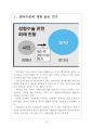 [성형문화,성형중독] 성형수술로 인한 문제점과 해결방안 보고서 5페이지