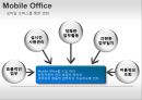 소프트웨어공학 기말고사 프로젝트 - Mobile Office.pptx 4페이지
