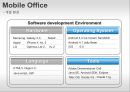 소프트웨어공학 기말고사 프로젝트 - Mobile Office.pptx 9페이지