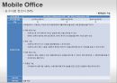 소프트웨어공학 기말고사 프로젝트 - Mobile Office.pptx 19페이지