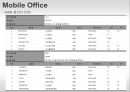 소프트웨어공학 기말고사 프로젝트 - Mobile Office.pptx 29페이지