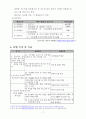 [프로그램개발과 평가] 아동청소년과 그들의 부모 관계 개선 프로그램 사업계획서 프로포절, 조원소감 - 아동청소년과 그들의 부모 관계 개선 프로그램 “TPL 프로그램” 7페이지