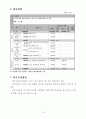 [프로그램개발과 평가] 아동청소년과 그들의 부모 관계 개선 프로그램 사업계획서 프로포절, 조원소감 - 아동청소년과 그들의 부모 관계 개선 프로그램 “TPL 프로그램” 13페이지