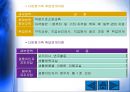 다문화가정지원사업 - 청주시 다문화가족 지원센터, 다문화가정교육지원센터, 새날학교 PPT자료 6페이지
