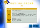 다문화가정지원사업 - 청주시 다문화가족 지원센터, 다문화가정교육지원센터, 새날학교 PPT자료 10페이지