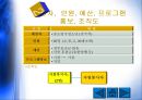 다문화가정지원사업 - 청주시 다문화가족 지원센터, 다문화가정교육지원센터, 새날학교 PPT자료 17페이지