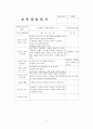 어린이집 2월~3월 5주간 보육실습일지 - 보육실습기관현황, 실습생소감, 실습평가보고서, 실습평가 및 소감 17페이지