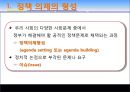 사회복지정책의 과정,의제, 대안, 결정, 집행, 평가,PPT 3페이지