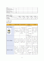  c/sec 간호과정 8페이지