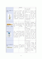  c/sec 간호과정 9페이지