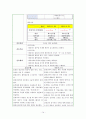  c/sec 간호과정 14페이지