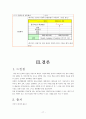  c/sec 간호과정 17페이지