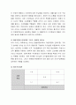  현재 자신의 리더십 현황을 평가하고 미래 비전과 변화방안을 구체적으로 제시해 주세요. 5페이지