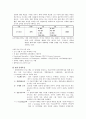 기업의 인사관리 - LG화학 6페이지