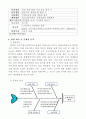  QI / QA 고객 만족 향상을 위한 외래 간호 접점서비스 개선활동 2페이지