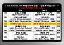 我是李小龍 - 아직 끝나지 않은 이름, 이소룡(李小龍/Bruce Lee)을 위한 안내서.pptx 23페이지