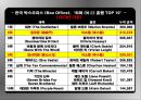 我是李小龍 - 아직 끝나지 않은 이름, 이소룡(李小龍/Bruce Lee)을 위한 안내서.pptx 31페이지