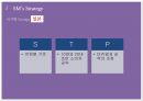 SM엔터테인먼트 vsYG엔터테인먼트 마케팅전략 비교분석과 SM,YG 기업 경영전략분석 19페이지