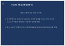 SM엔터테인먼트 vsYG엔터테인먼트 마케팅전략 비교분석과 SM,YG 기업 경영전략분석 35페이지