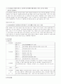  인적자원 선발의 실제와 분석 7페이지