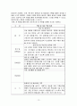 [2014년 글로벌 프론티어 활동보고서] 한울타리 - 다민족국가 시대를 향한 말레이시아 교육정책과 우리나라 교육정책 간 비교  13페이지