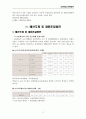 코레일과 연계한 역사교육 (喜Story 제11차 대학생정책자문단) 11페이지