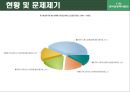 코레일과 연계한 역사교육 5페이지