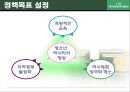 코레일과 연계한 역사교육 7페이지