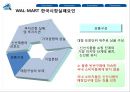 월마트(WAL-MART)와 홈플러스(Home plus) 비교분석을 통한 현지화전략.pptx 12페이지