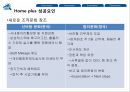 월마트(WAL-MART)와 홈플러스(Home plus) 비교분석을 통한 현지화전략.pptx 18페이지