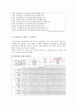  겟잇뷰티, 스타뷰티쇼 조사 회귀분석,교차분석, T테스트 결과. SPSS 회귀분석, 교차분석, T테스트 분석 보고서 샘플 8페이지