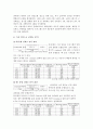  겟잇뷰티, 스타뷰티쇼 빈도분석, 신뢰도분석 결과. SPSS 빈도분석, 신뢰도분석, 보고서 샘플 12페이지
