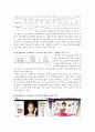  겟잇 뷰티 스타뷰티쇼 프로그램 비교분석 11페이지