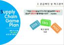  SCM. MPC, Lean, JIT 5페이지