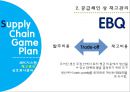  SCM. MPC, Lean, JIT 7페이지