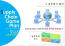  SCM. MPC, Lean, JIT 8페이지