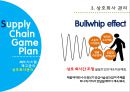  SCM. MPC, Lean, JIT 9페이지