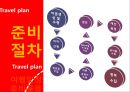  스페인 문화기행 15페이지