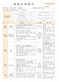 법인 어린이집 평가인증 통과한 만0세 11월 놀이는 재미있어요2 보육일지 10페이지