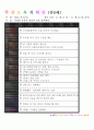 법인 어린이집 평가인증 통과한 만0세 11월 놀이는 재미있어요2 보육일지 13페이지