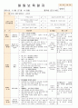 법인 어린이집 평가인증 통과한 만0세 11월 놀이는 재미있어요2 보육일지 41페이지