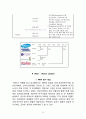 pfizer 화이자 기업 경영전략분석및 화이자 지속성장위한 전략분석과 화이자 향후전망과 나의의견 25페이지
